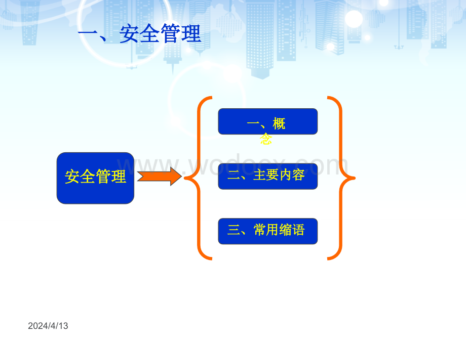 建筑工程施工现场管理培训.ppt_第3页