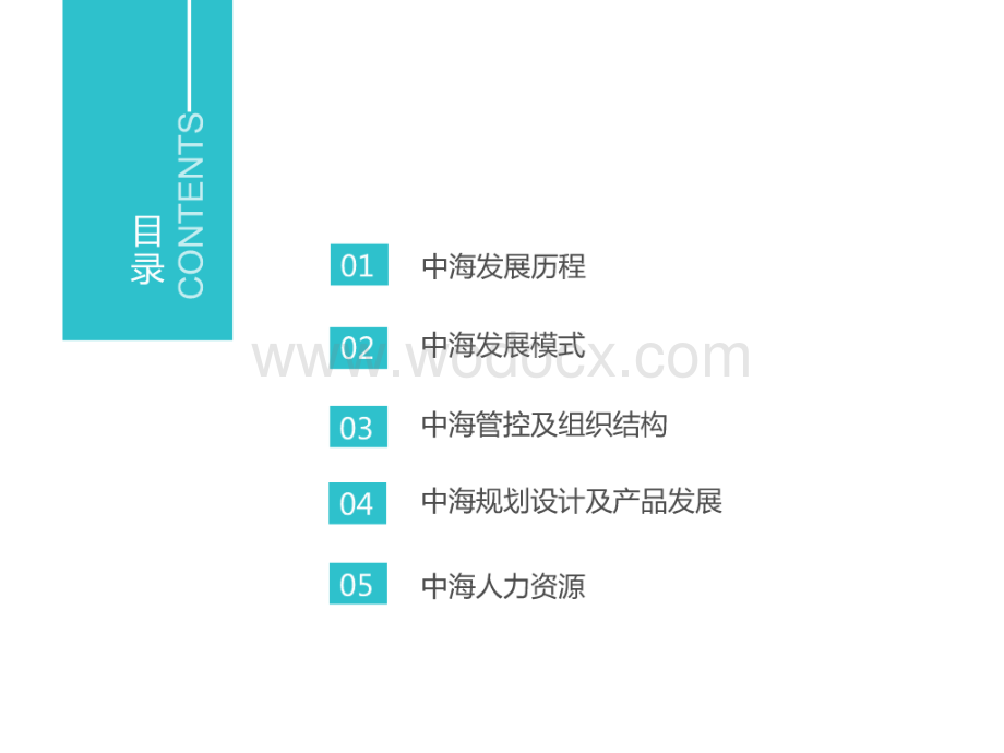 房地产公司人力资源管理体系.ppt_第2页