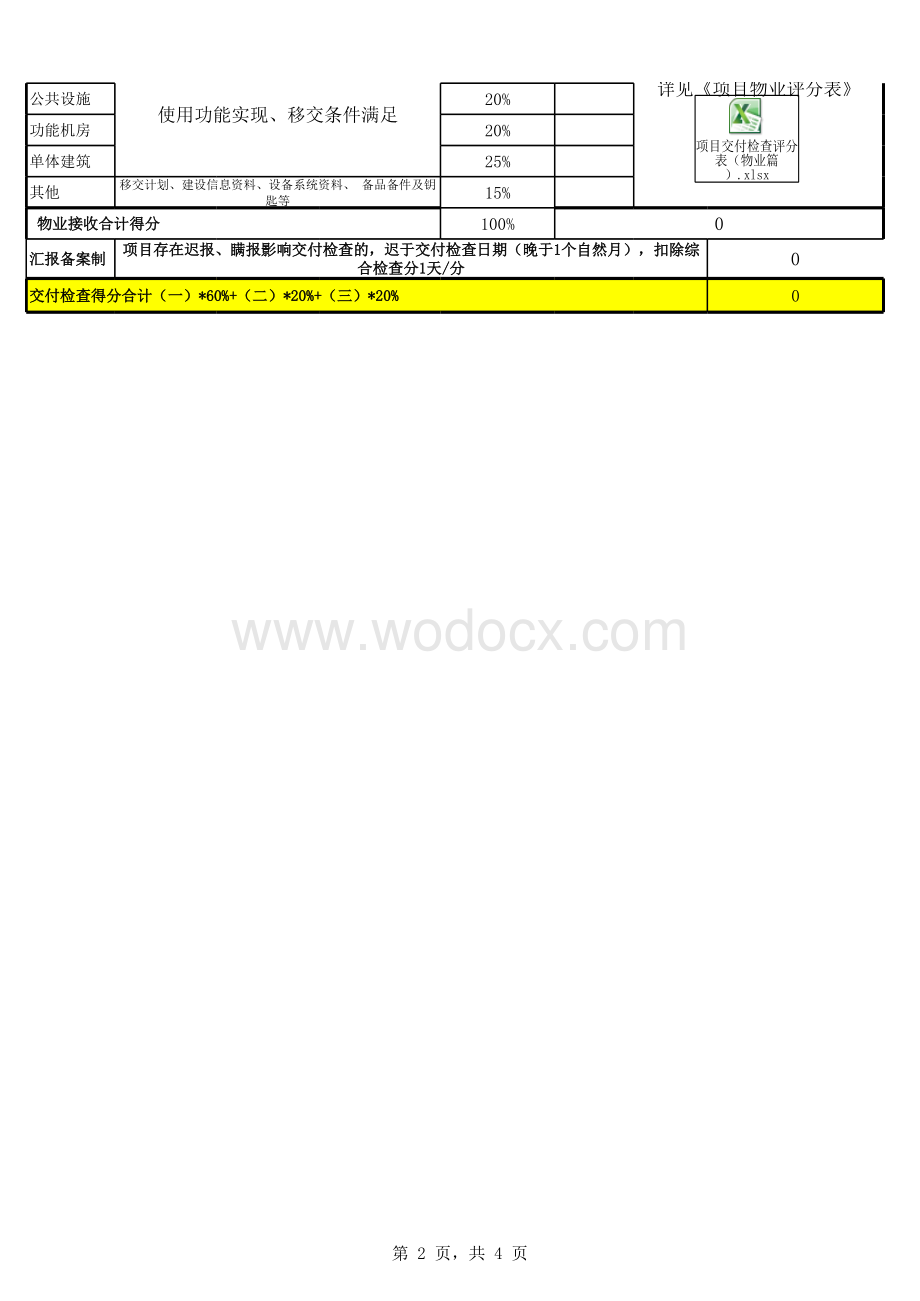 工程项目交付检查评分表.xlsx_第2页