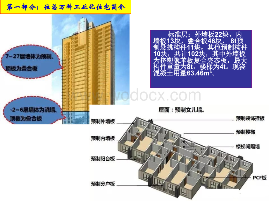 知名地产装配式高层住宅策划施工过程.ppt_第3页