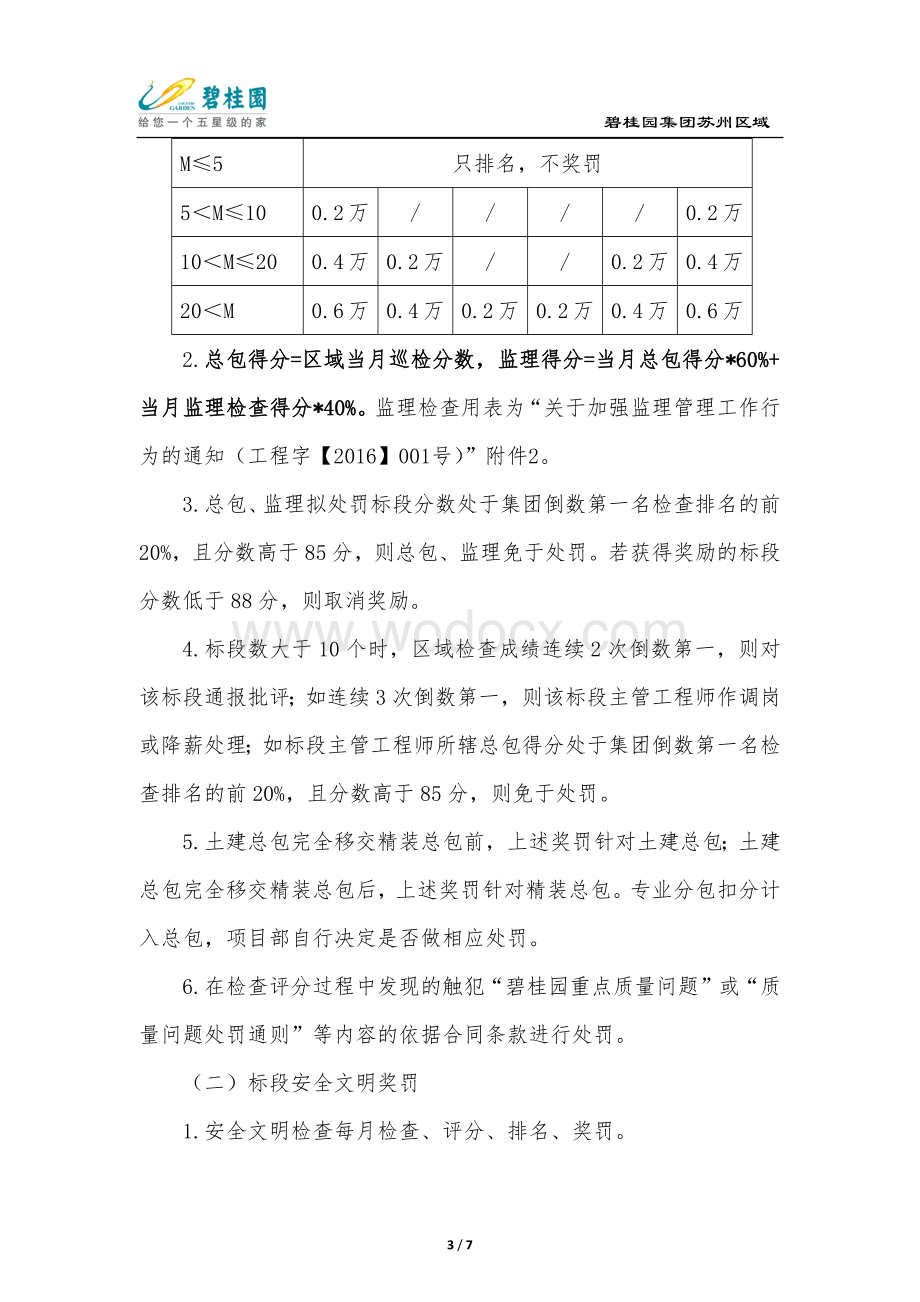 [苏州]区域工程巡检考核办法.docx_第3页
