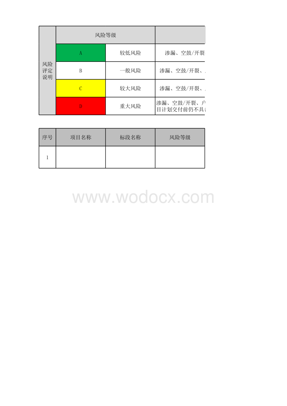 毛坯房交付评估计算表.xlsx_第1页