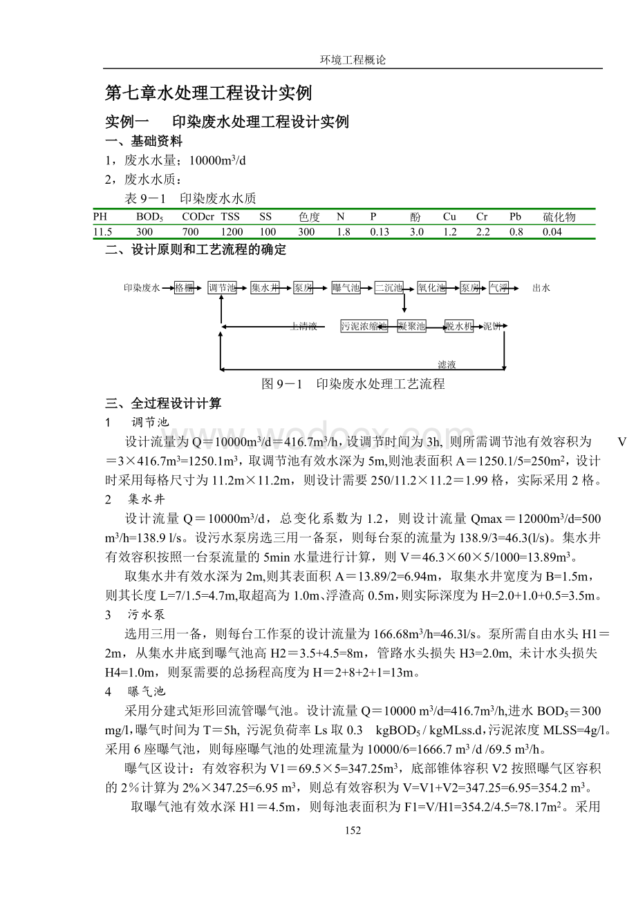 印染废水处理工程设计实例.doc_第1页