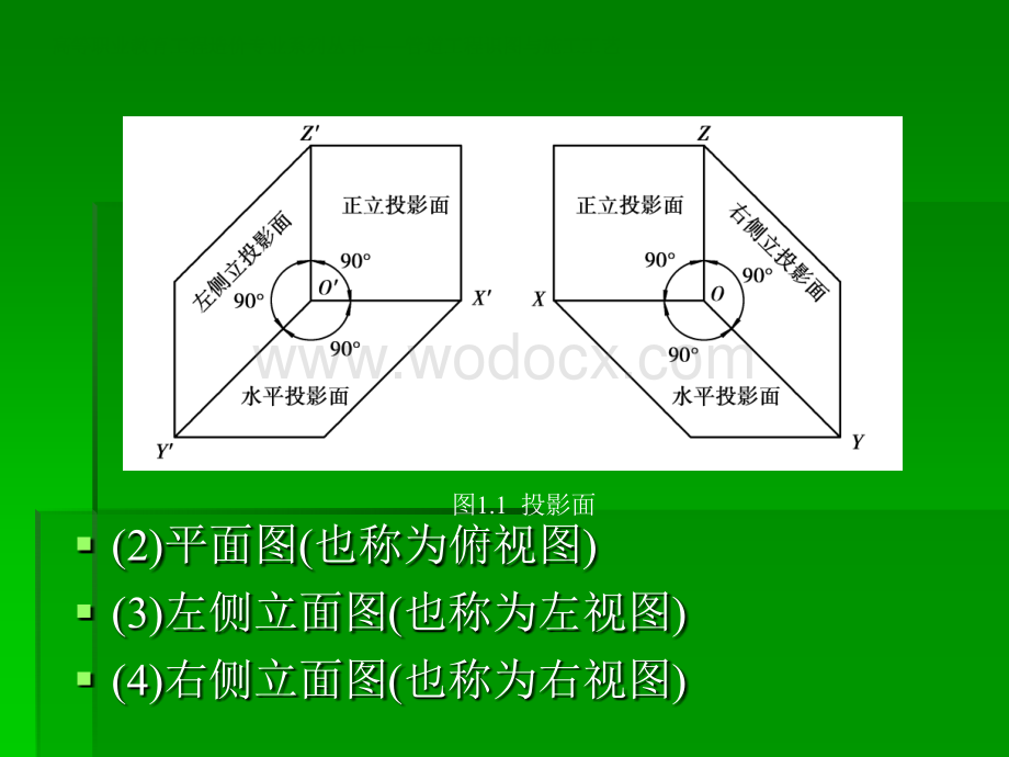 管道工程识图与施工工艺培训讲义.ppt_第2页