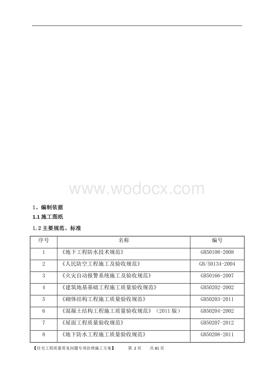 住宅工程常见质量问题专项治理措施62页.docx_第2页