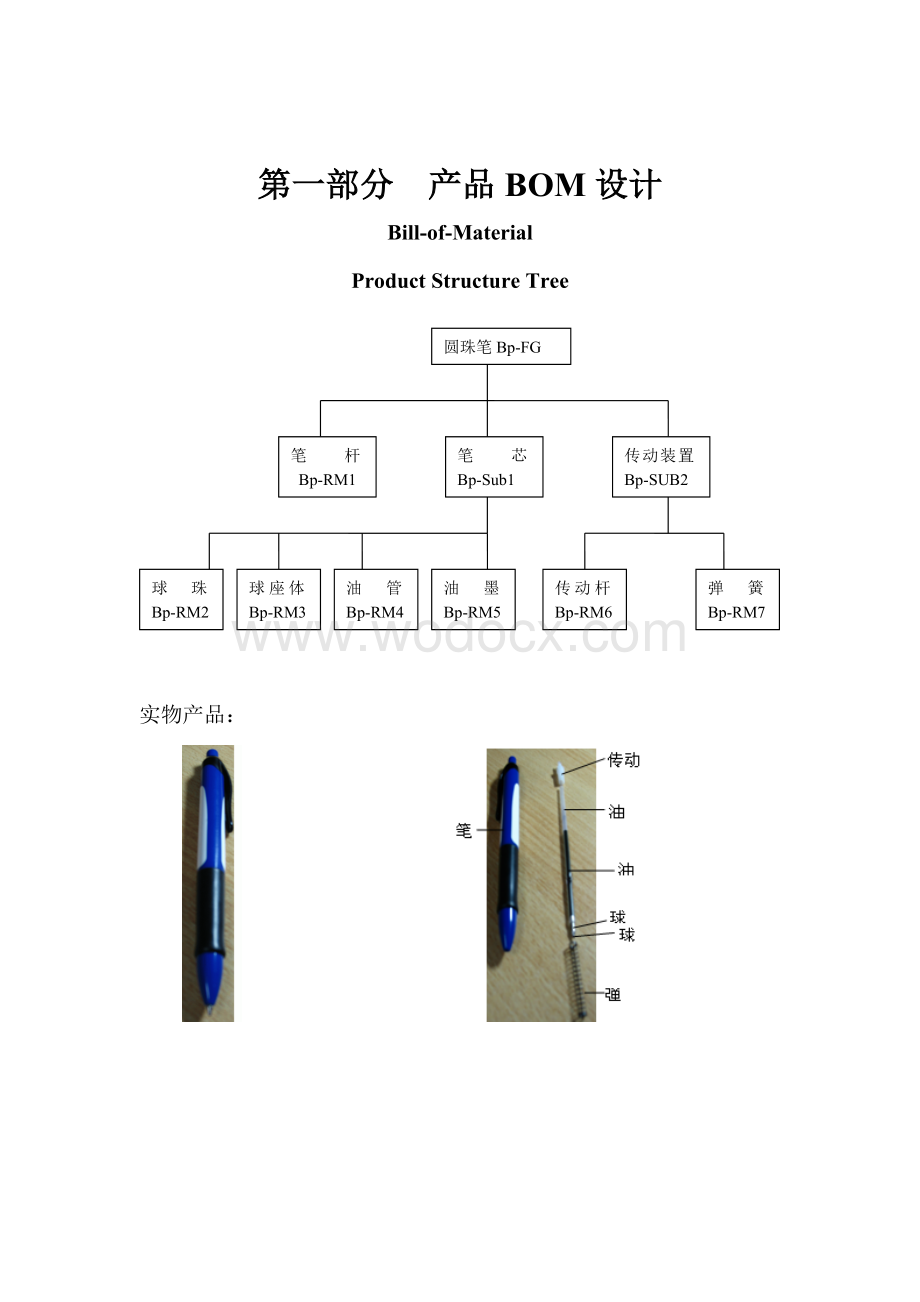 ORACLE ERP 系统设计-圆珠笔制作流程.doc_第2页