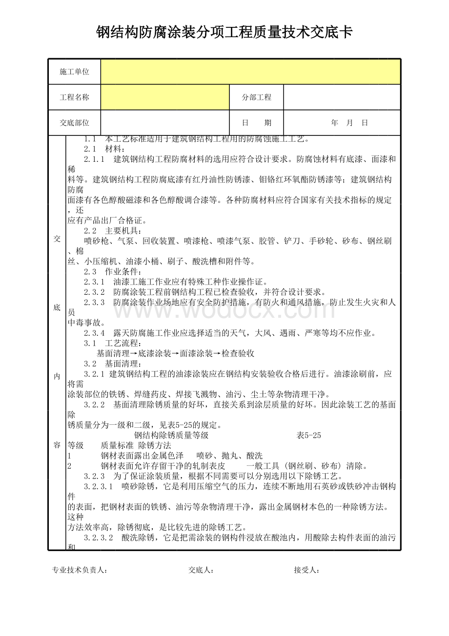 钢结构防腐涂装分项工程质量技术交底卡.xls_第1页