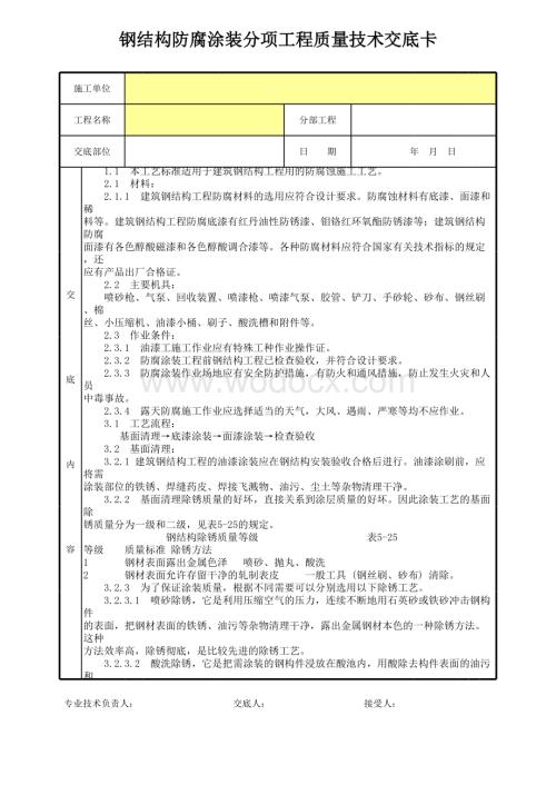 钢结构防腐涂装分项工程质量技术交底卡.xls