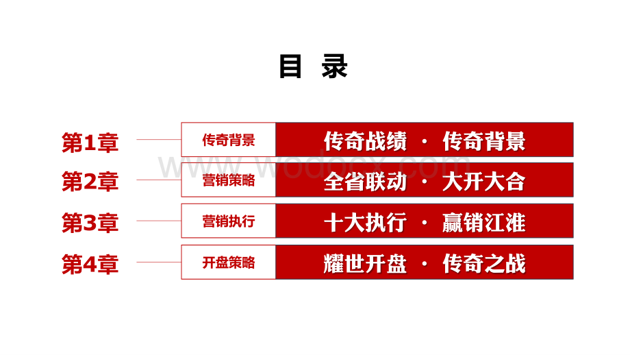 知名地产住宅项目开盘经验总结.pdf_第2页