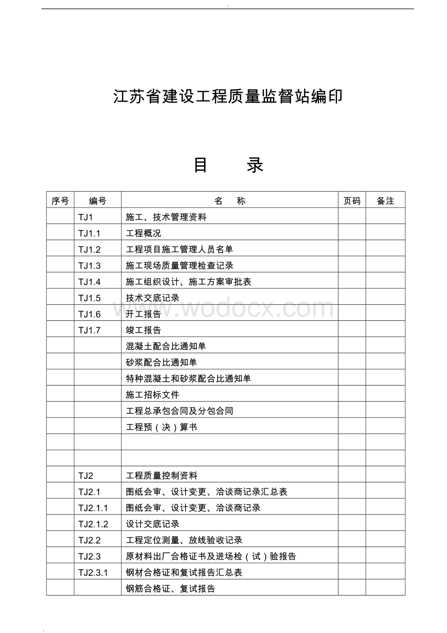 建筑土建工程验批质量检验记录表.doc_第2页