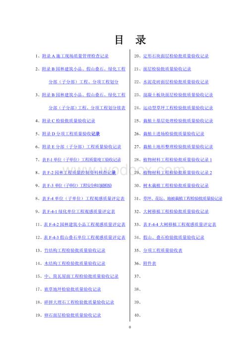 园林工程质量验收表格填写范例样本.doc