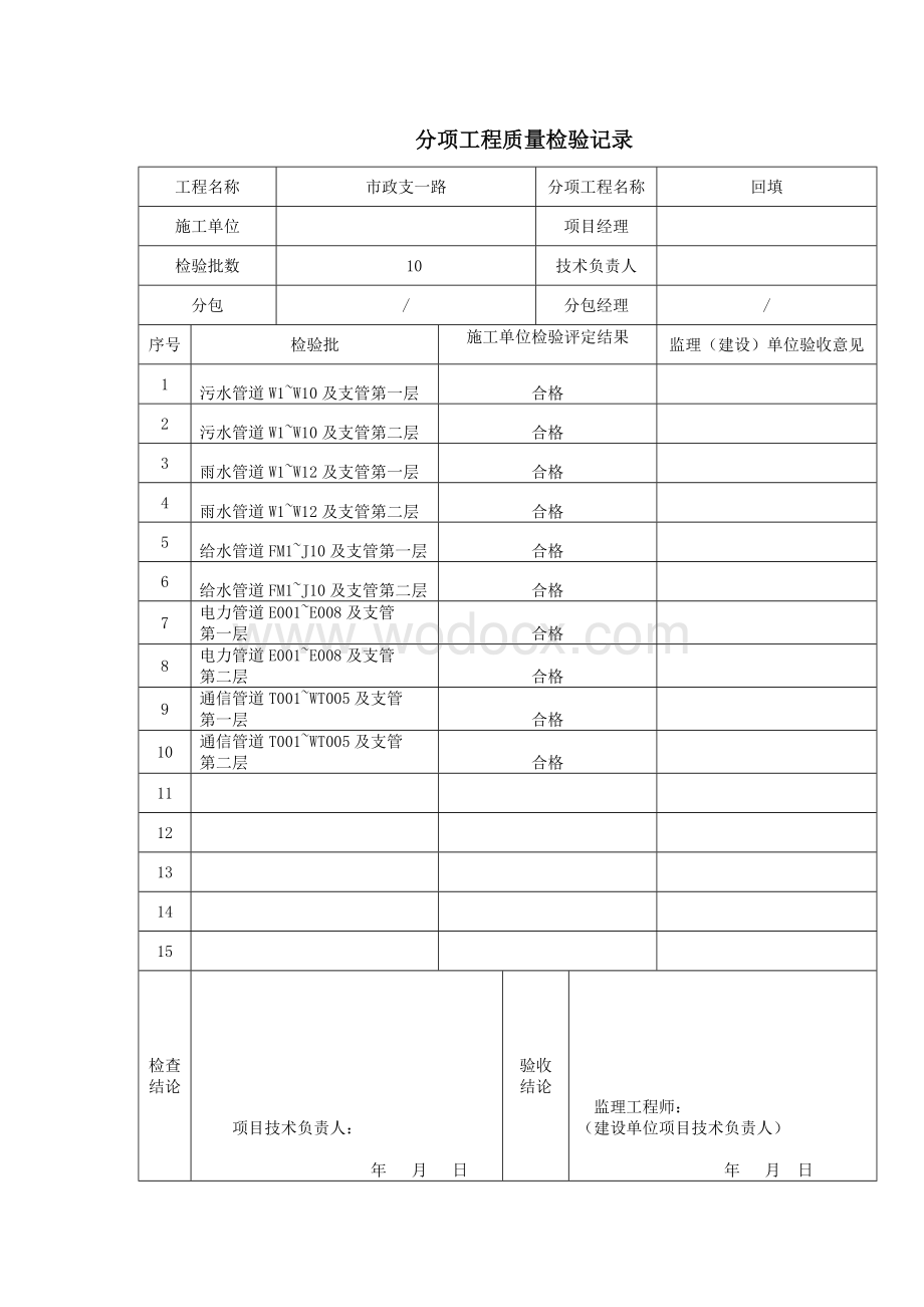 市政道路分项工程质量检验记录.doc_第2页