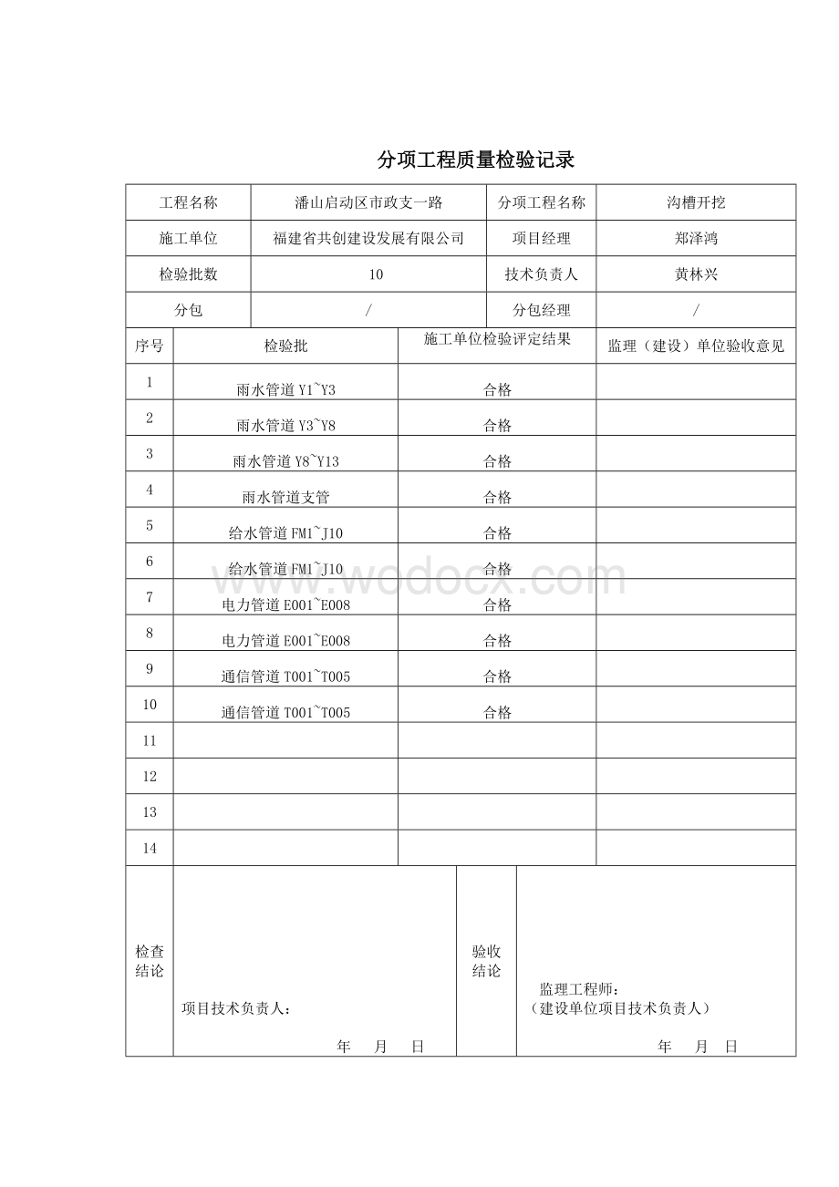 市政道路分项工程质量检验记录.doc_第3页