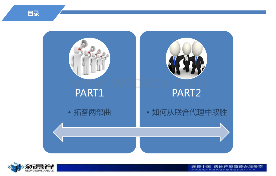 房地产项目拓客与联代经验分享.pdf_第3页