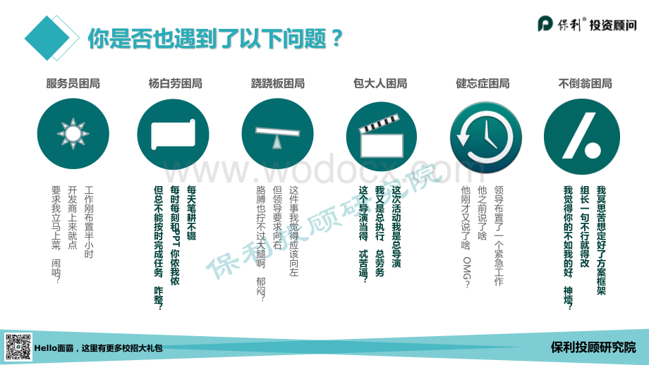 走进房地产系列之策划学习方法篇.pdf_第3页