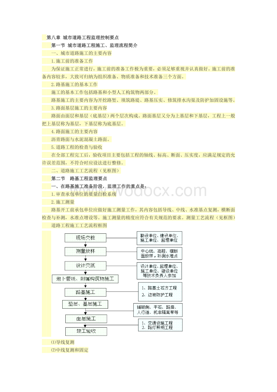 城市道路工程监理安全控制要点.docx_第1页