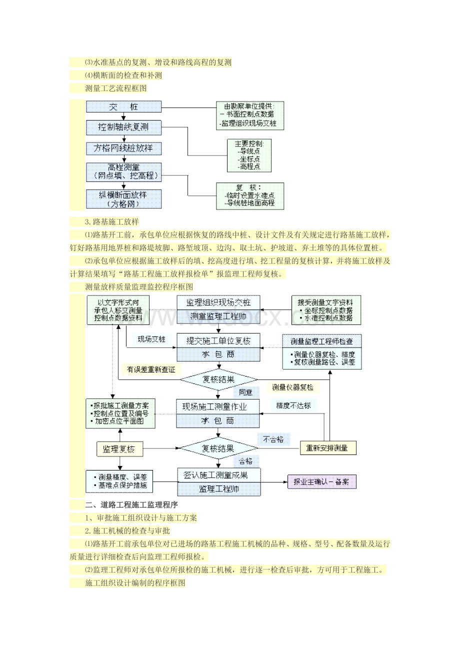 城市道路工程监理安全控制要点.docx_第2页