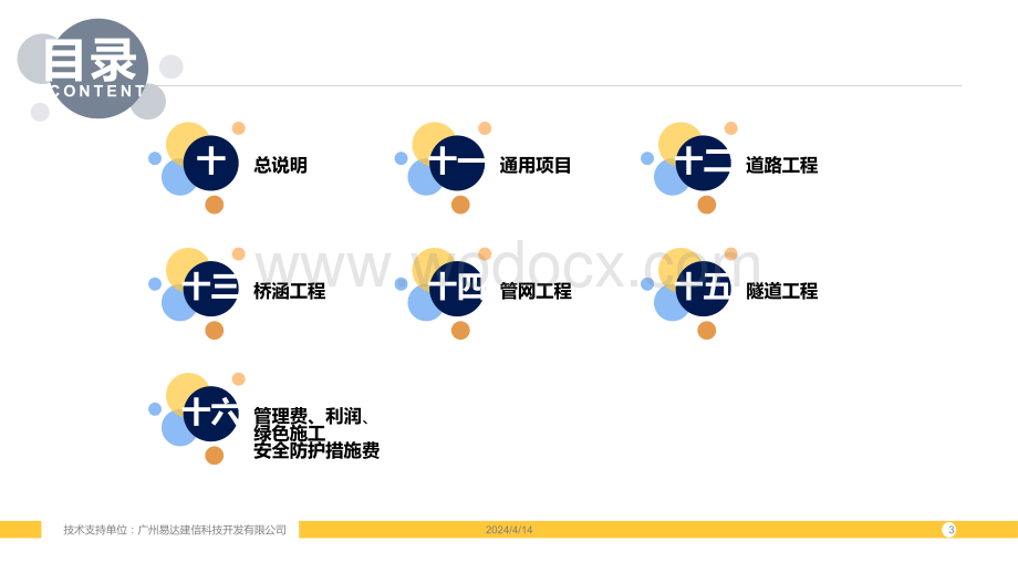 广东2018新定额02市政工程综合定额宣贯文稿.pptx_第3页