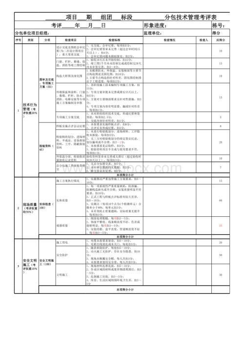 工程项目分包月度技术及现场管理考评表.xls