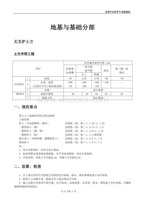 地基基础工程监理工作手册.doc