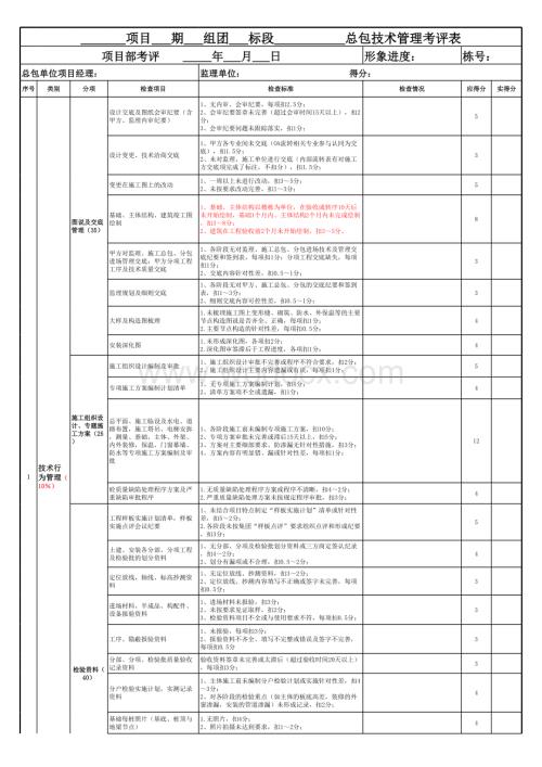 工程项目总包月度技术及现场管理考评表.xls