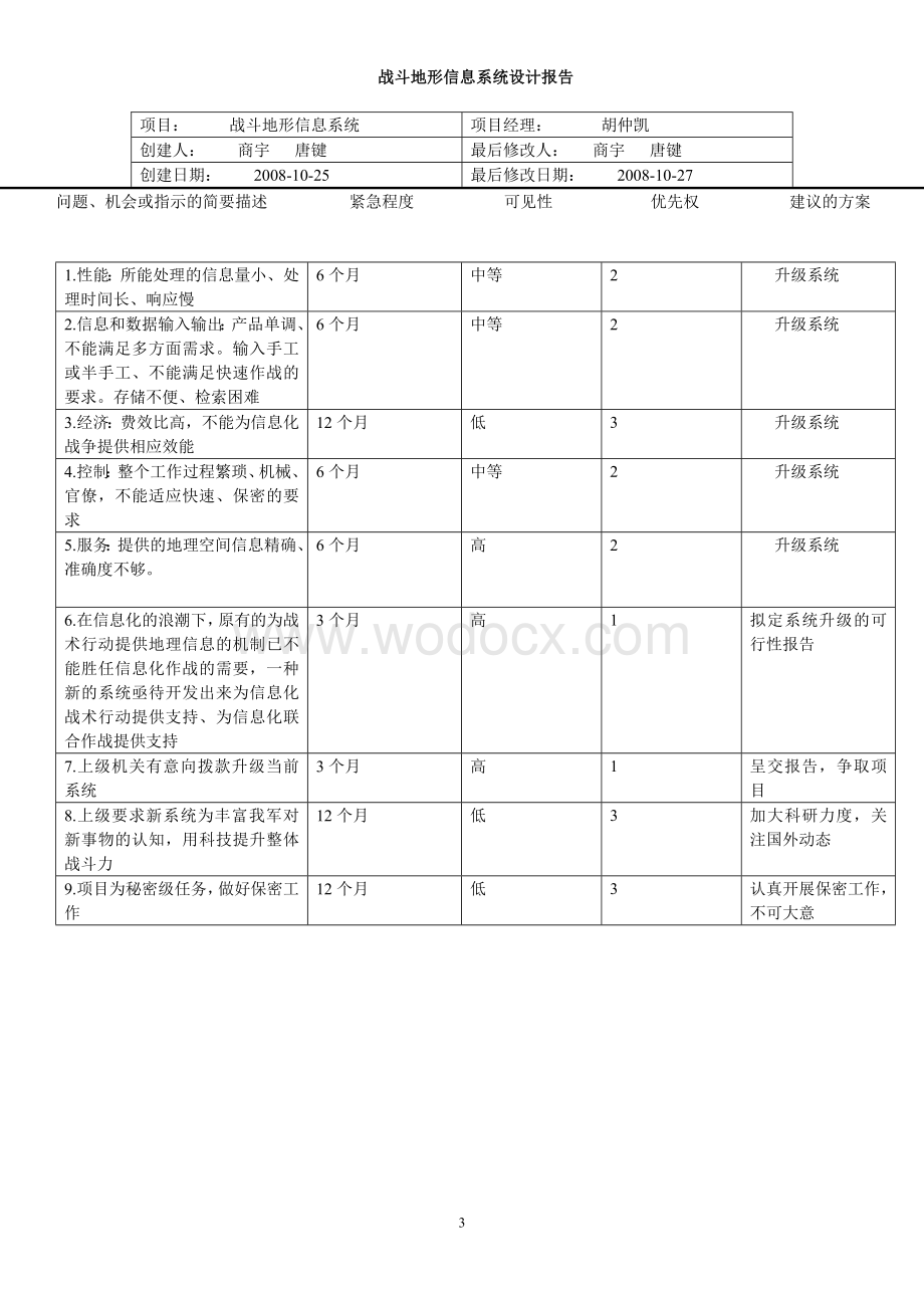 战斗地形信息系统设计报告.doc_第3页