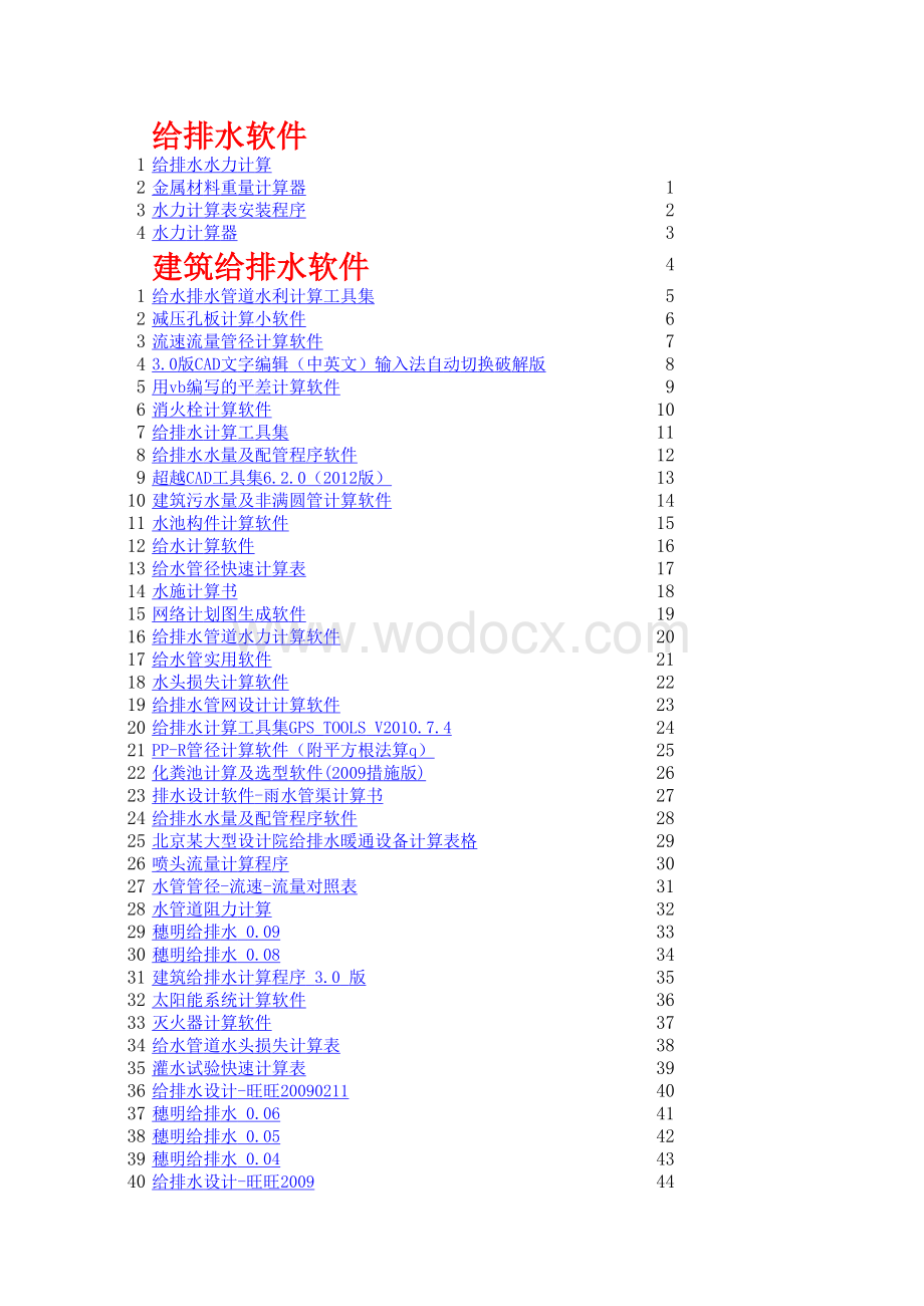 经典推荐市政给排水管道计算软件大全400多个软件.xls_第1页