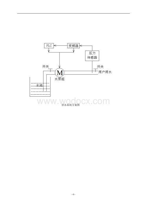 变频恒压供水系统.doc