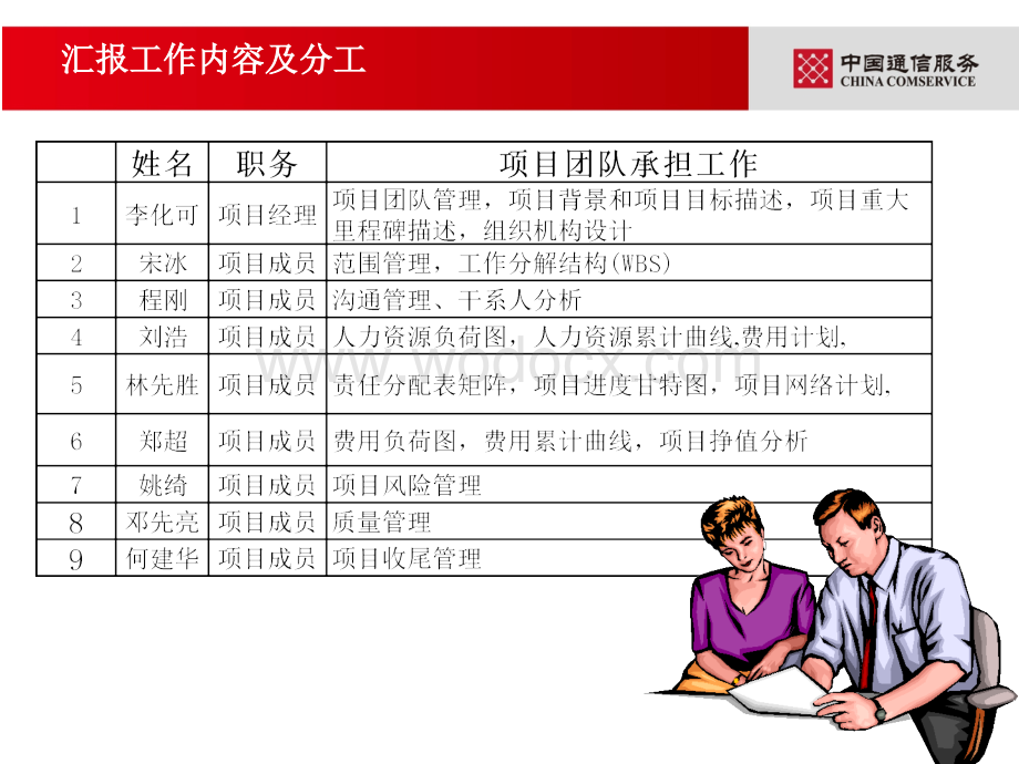 深汕高速公路收费通信及交通监控系统开发项目案例.ppt_第3页