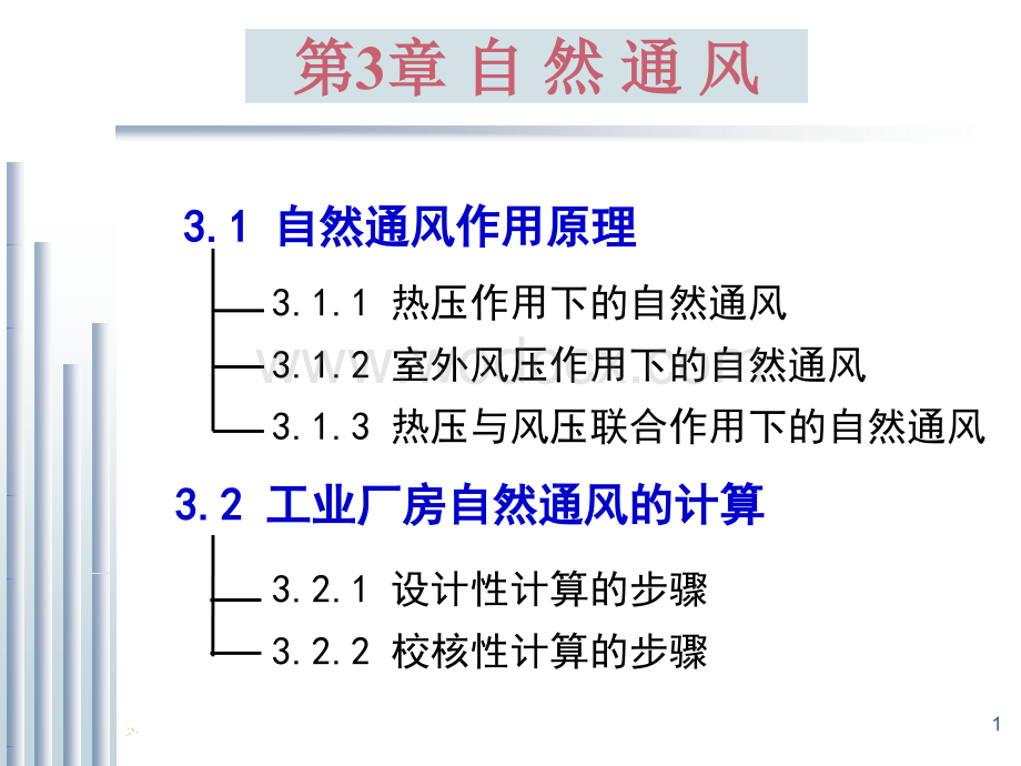 自然通风基础培训.ppt_第1页