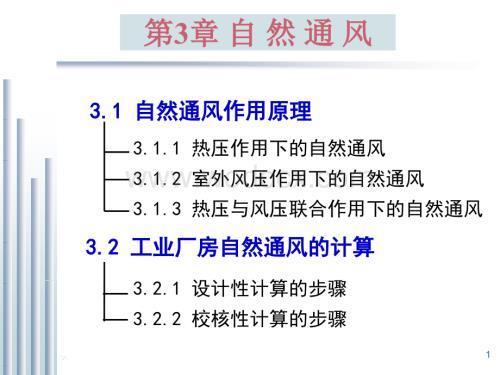 自然通风基础培训.ppt