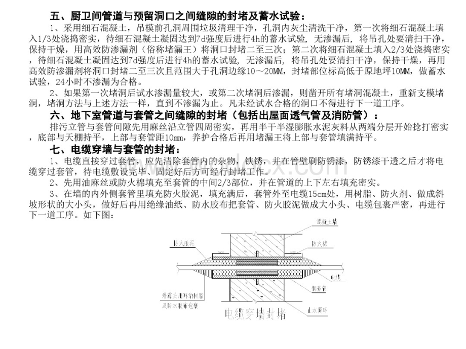 知名企业样板水电安装过程标准做法.pdf_第3页