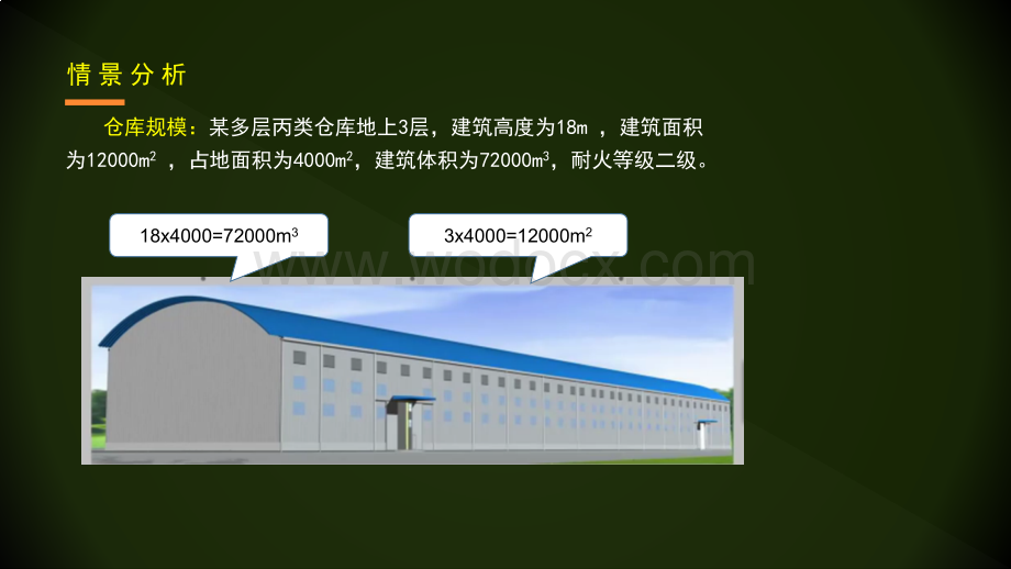 12仓库消防设施配置.pptx_第3页