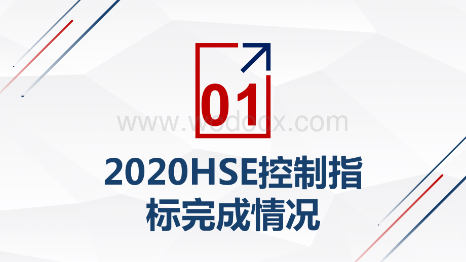 2020年HSE工作计划和总结.pptx_第3页