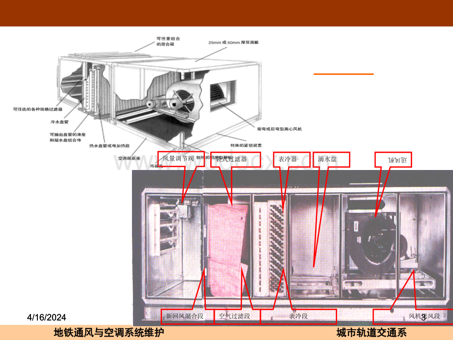 中央空调的结构和原理.ppt_第3页