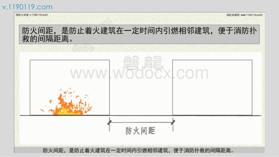 民用建筑的防火间距.pptx_第2页