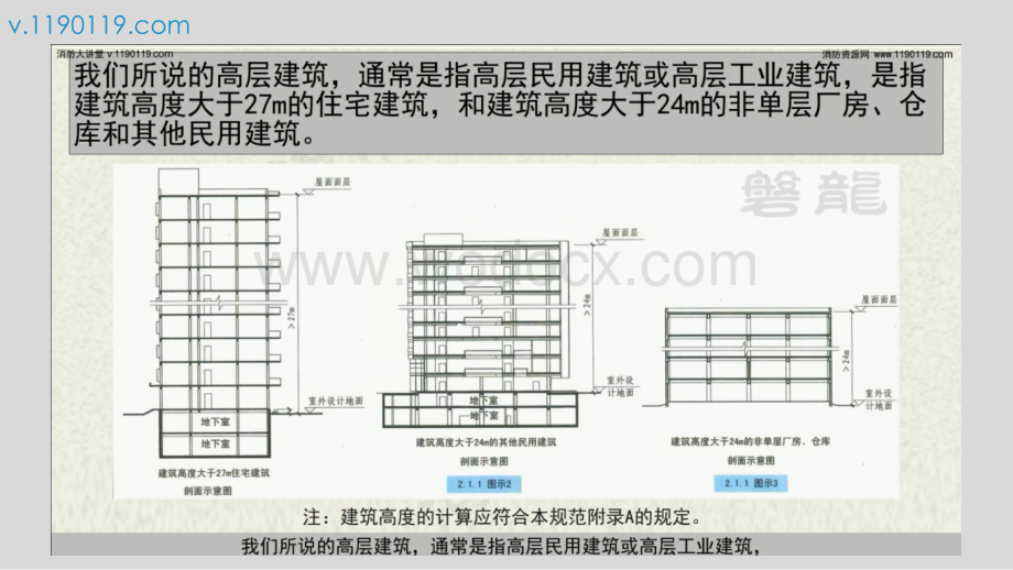 单层建筑、多层建筑、高层建筑主要概念及区分标准.pptx_第2页