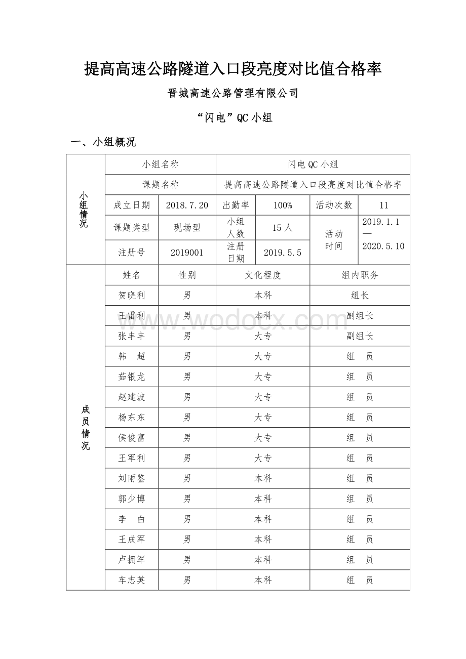 [QC成果]提高高速公路隧道入口段亮度对比值合格率.pdf_第1页