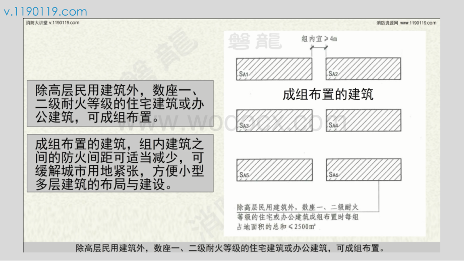 民用建筑的成组布置.pptx_第2页