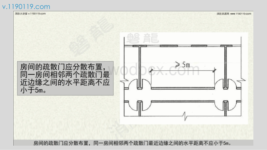 公共建筑疏散门的设置及要求.pptx_第3页