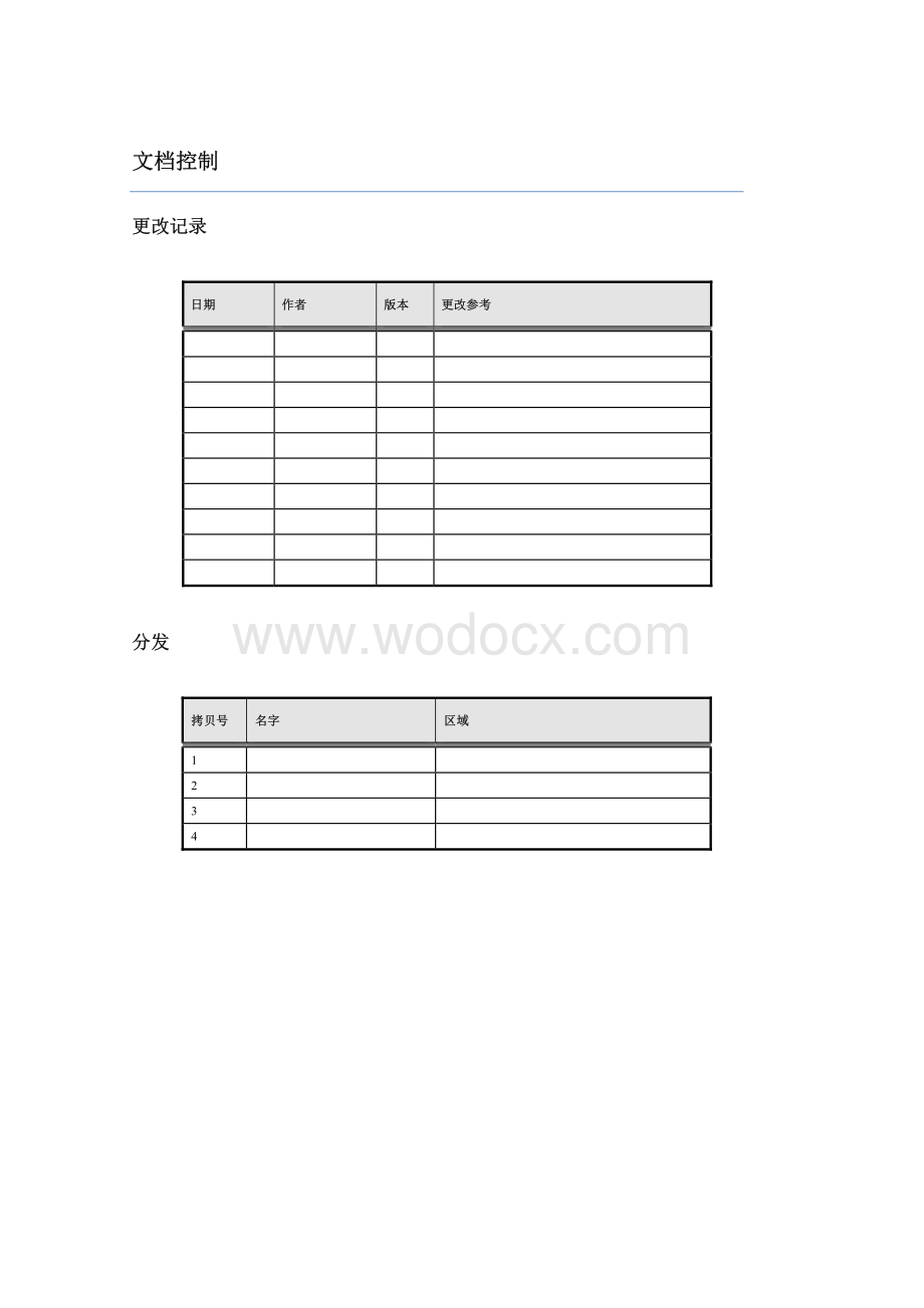 中建八局建筑信息模型BIM作业指导手册.pdf_第2页