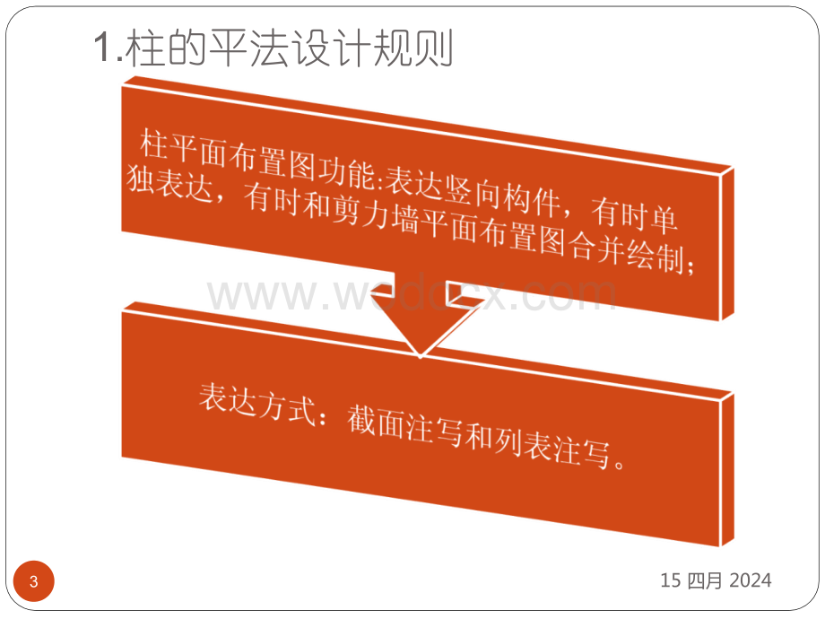 钢筋混凝土结构框架柱施工图识读.ppt_第3页