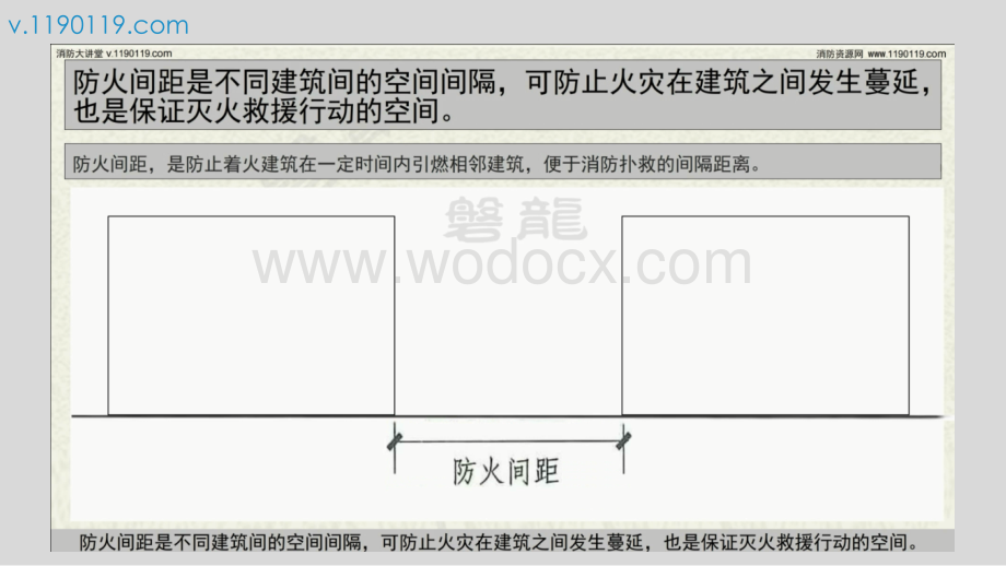 防火间距的计算方法.pptx_第2页