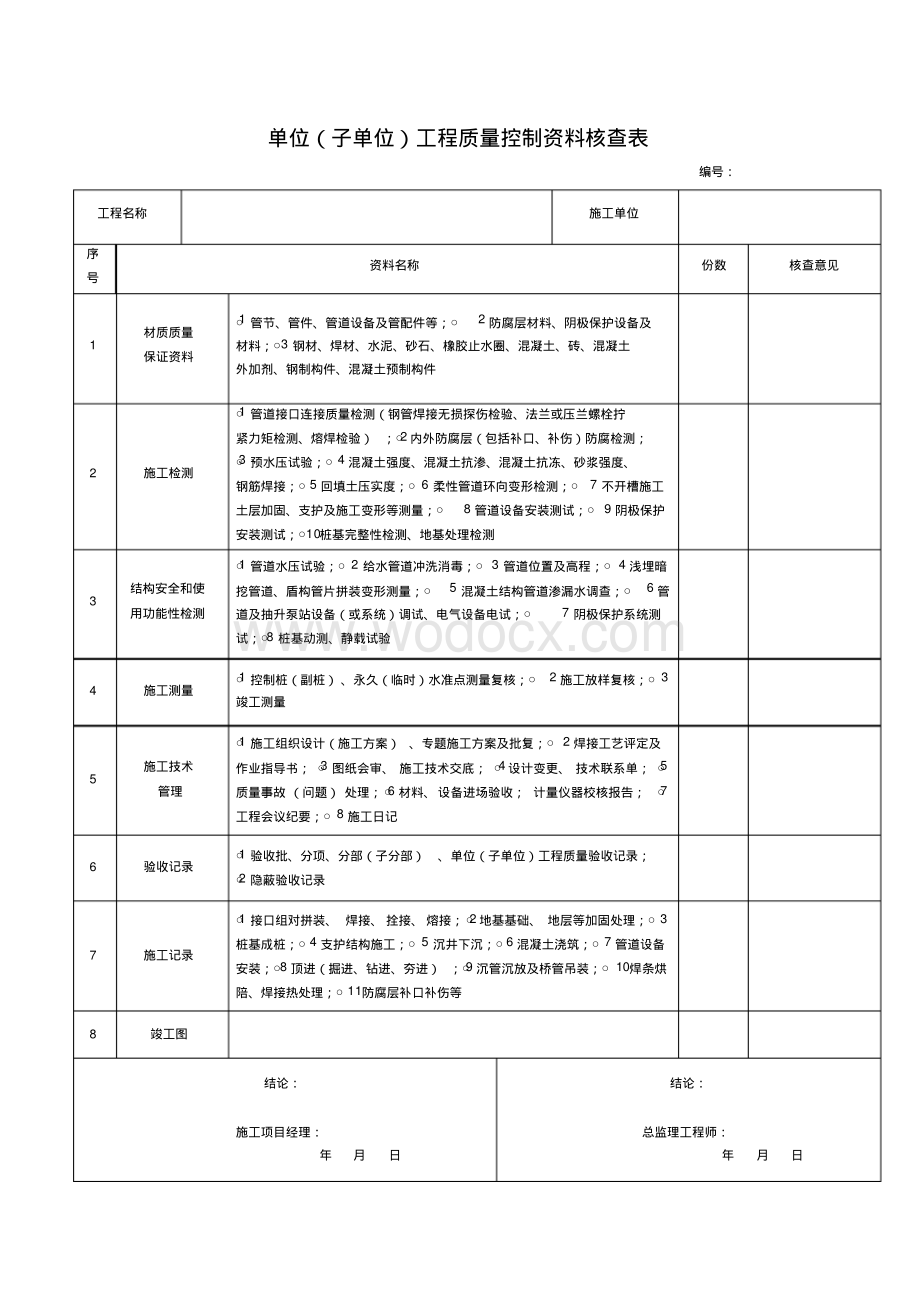 市政给排水管道工程质量验收记录表表格全.pdf_第2页