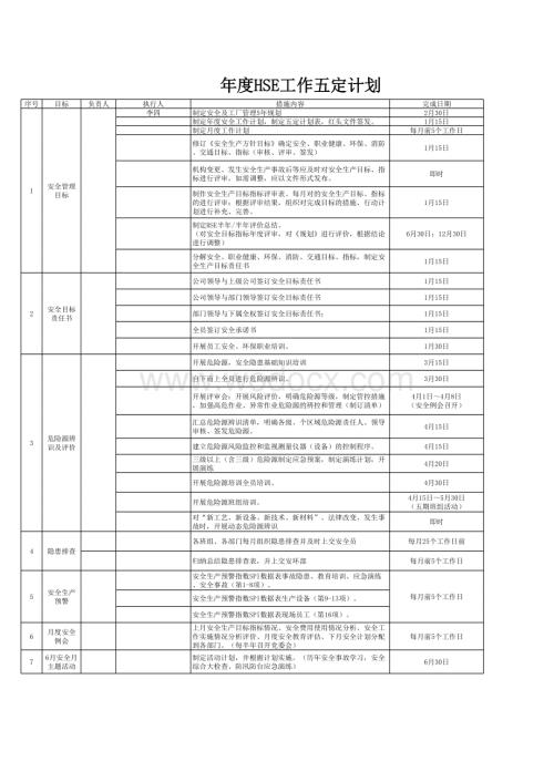 【计划】2021安全环保(EHS)年度工作计划表.xlsx