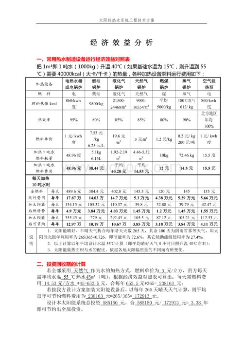 各种能源经济效益分析.doc