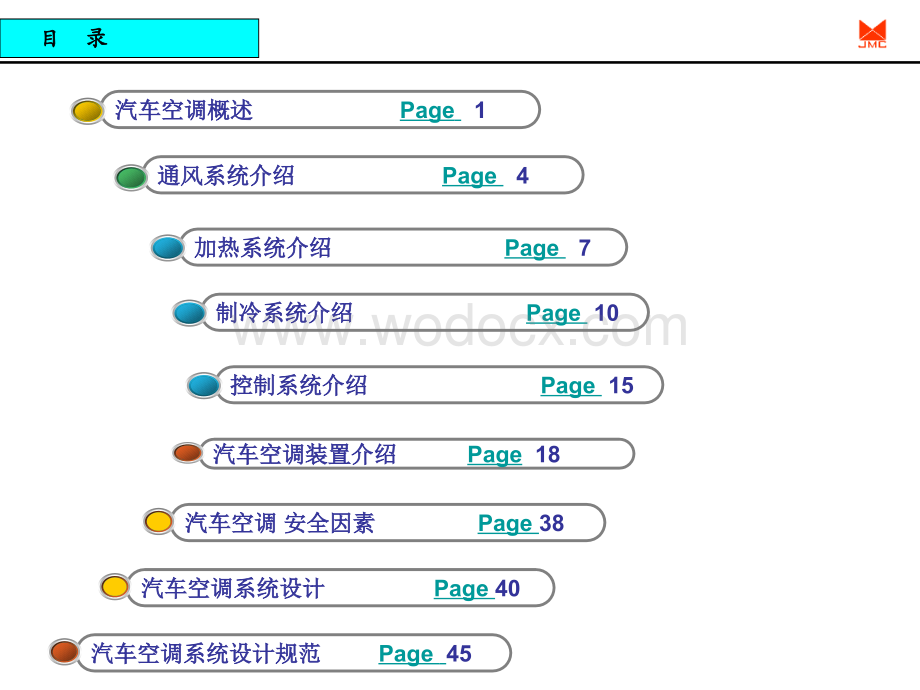 汽车空调系统设计.ppt_第2页