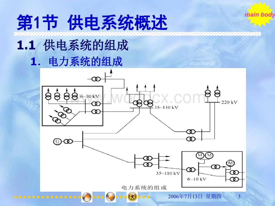 第3章建筑供电系统.ppt_第3页