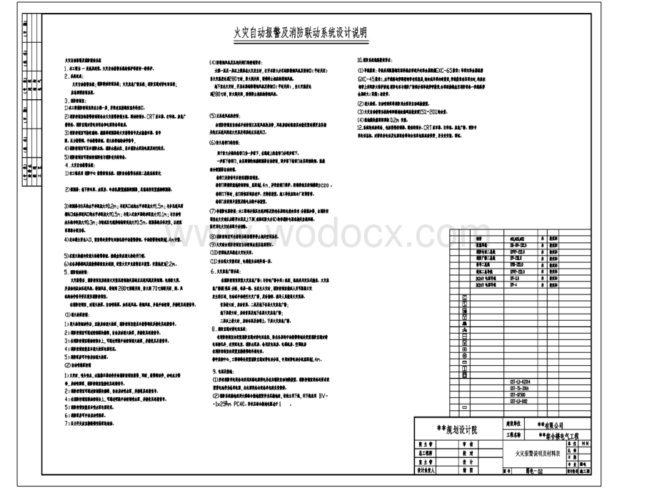 第10章建筑设备安装识图与施工智能建筑范例图纸.ppt_第3页