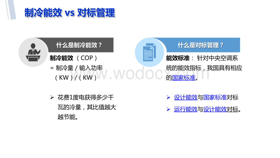 中央空调冷水机房节能.pdf_第2页